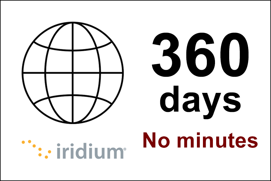 Iridium Global Prepaid Vouchers