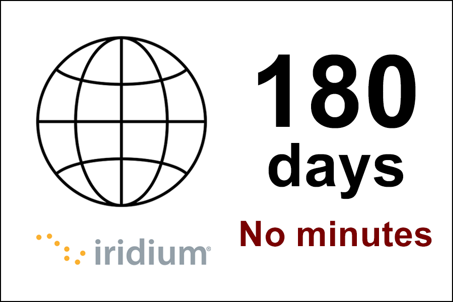 Iridium Global Prepaid Vouchers