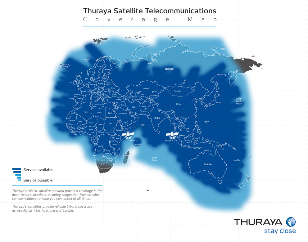 Thuraya BACKUP Prepaid Plan SIM